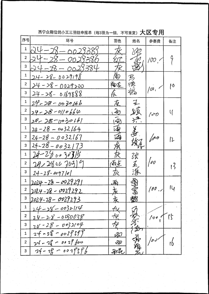 西宁众翔第二关小王申报赛原始单据