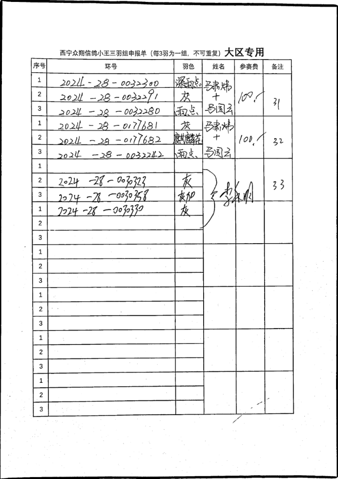 西宁众翔第二关小王申报赛原始单据